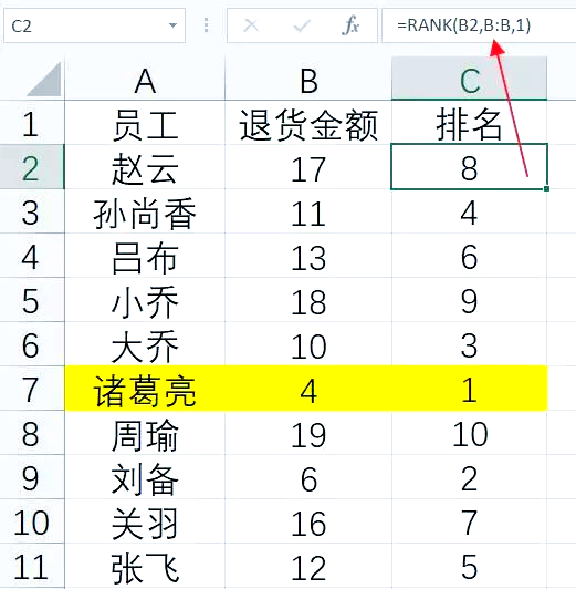 【rankeq函数的使用方法,rankeq函数的使用方法及实例】 【rankeq函数的使用方法,rankeq函数的使用方法及实例】