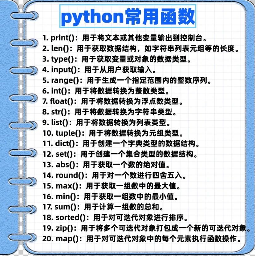 关于编程的基本知识/编程的基础知识有哪些