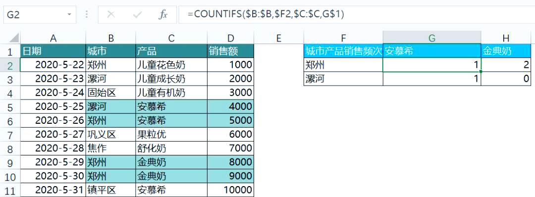 countifs函数的用法（如何使用lookup函数查找数据）