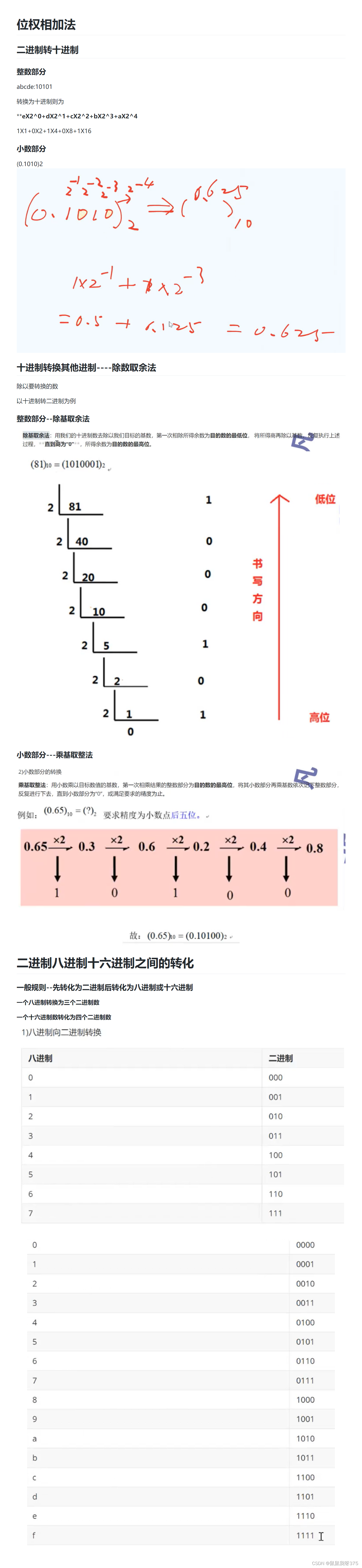 编程语言转换器（编程中转义是什么意思）