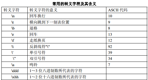 colspan代码表示什么/colspan是什么意思 colspan代码表示什么/colspan是什么意思