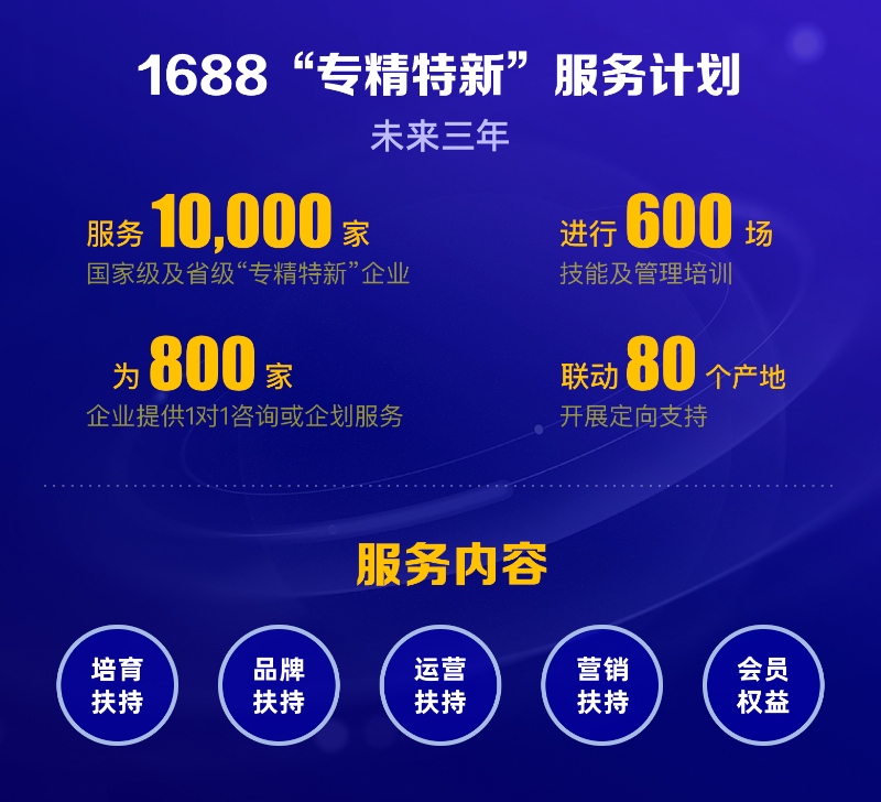 【1688源码网,16888货源码】 【1688源码网,16888货源码】