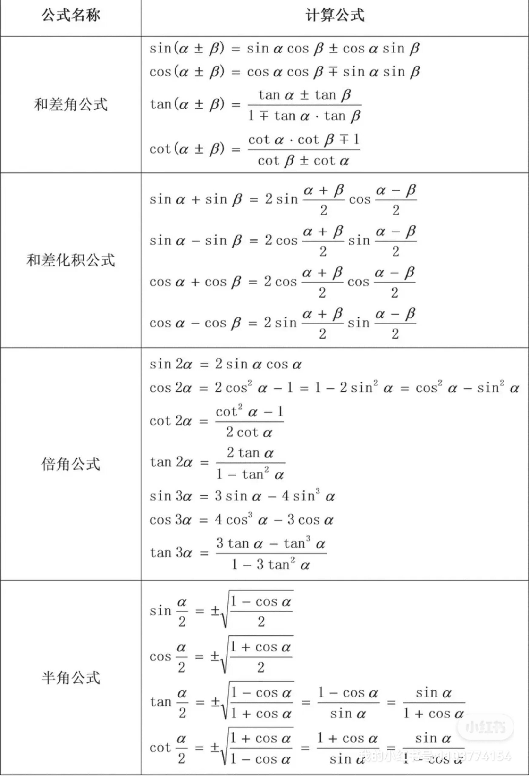【三角函数变换公式总结,三角函数变换公式总结奇变偶不变】