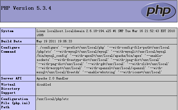 【php格式用什么软件打开,PHP 打开 桌面 可执行程序】 【php格式用什么软件打开,PHP 打开 桌面 可执行程序】