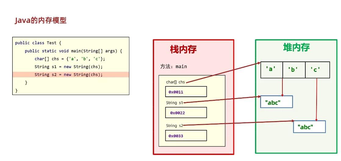 substring函数的作用(substring 函数) substring函数的作用(substring 函数)