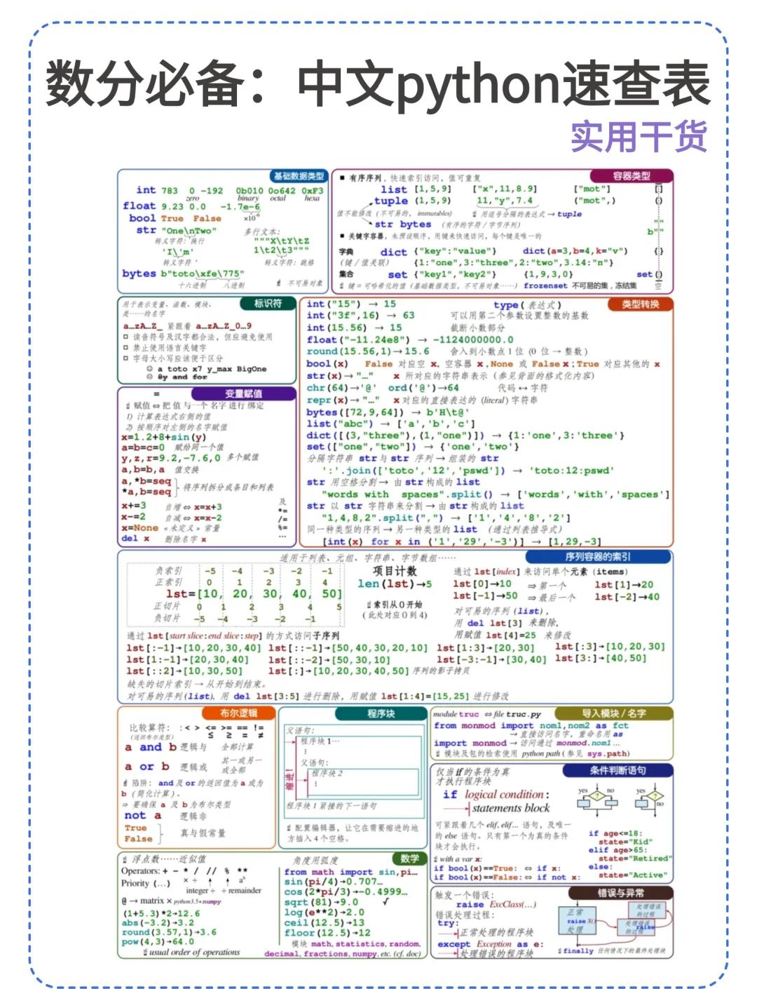 【源代码大全python,Python源代码特效】