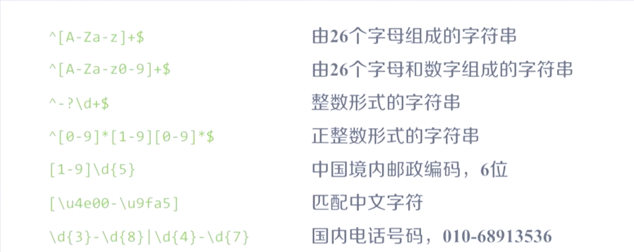 【正则表达式的基本符号,正则表达式符号大全及意义图片】 【正则表达式的基本符号,正则表达式符号大全及意义图片】