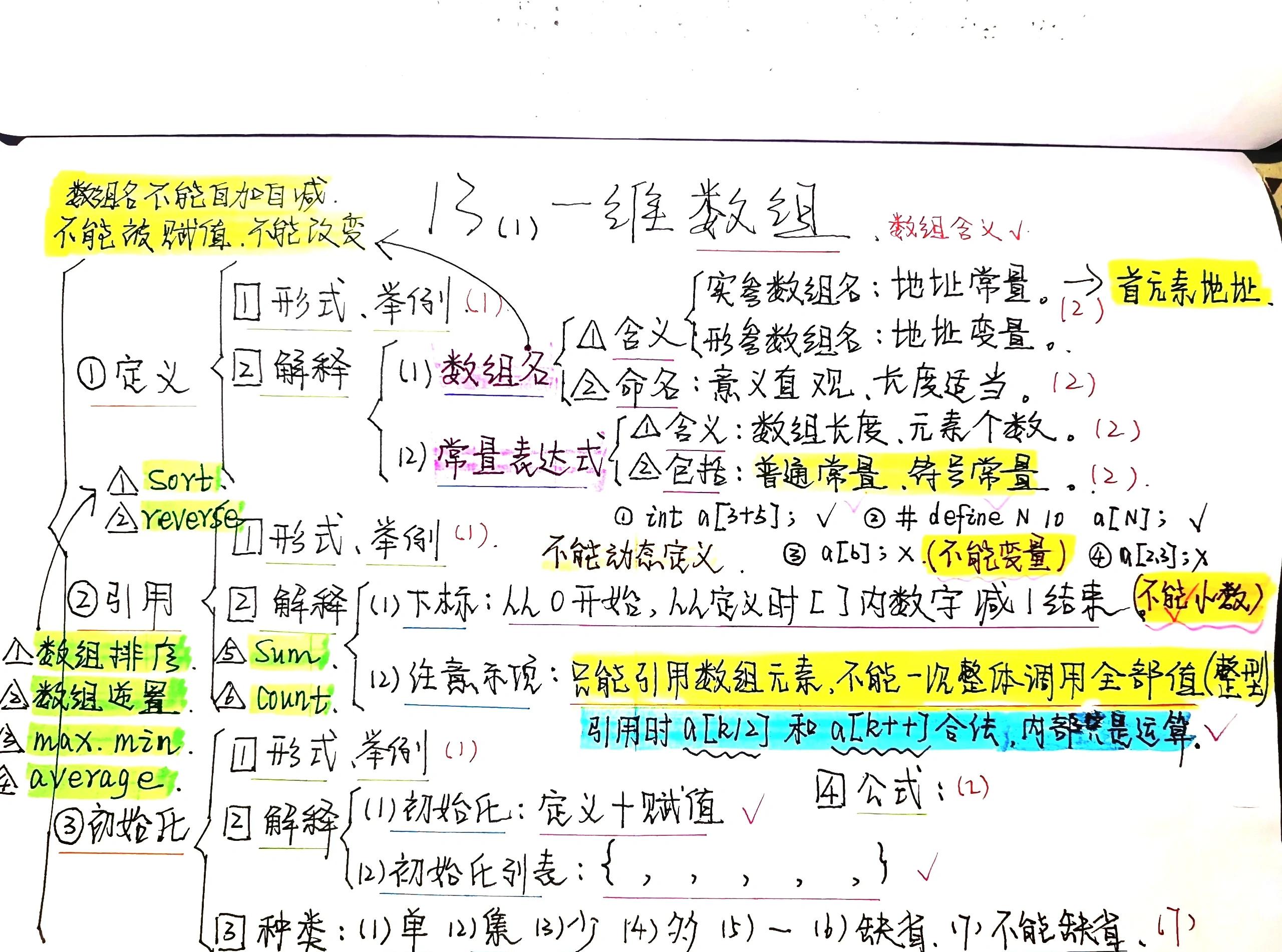 js定义数组对象（js对象数组查找某个属性）