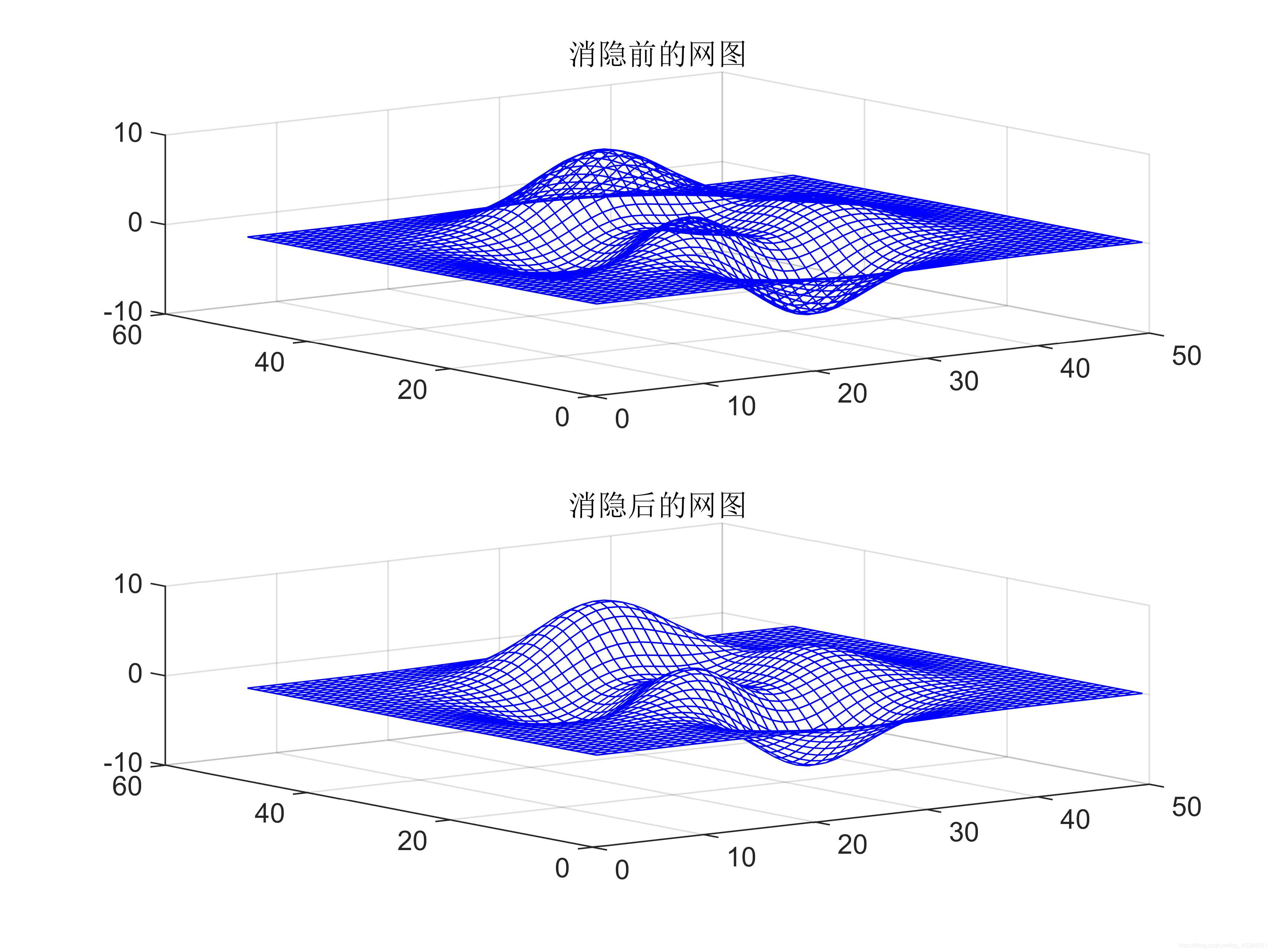 fopen函数matlab（fopen函数的用法matlab）