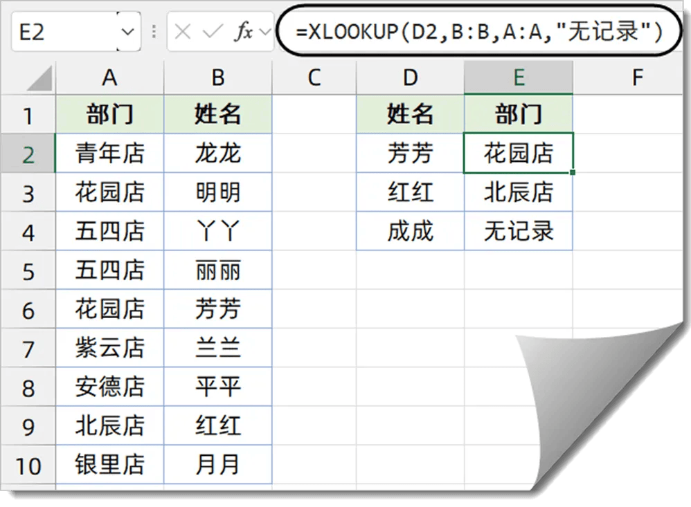 excel基本公式/excel基本函数公式