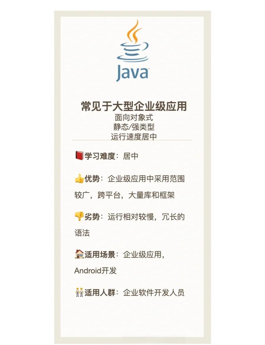 编程语言排行榜2023年4月（2023年推荐的开源性编程语言）