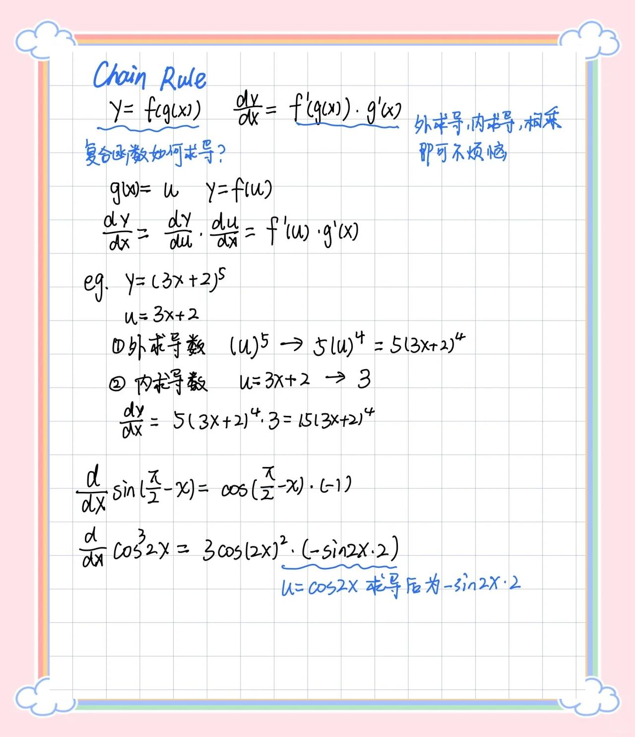 反函数求导公式二阶（反函数二阶导数公式数学三考过吗）