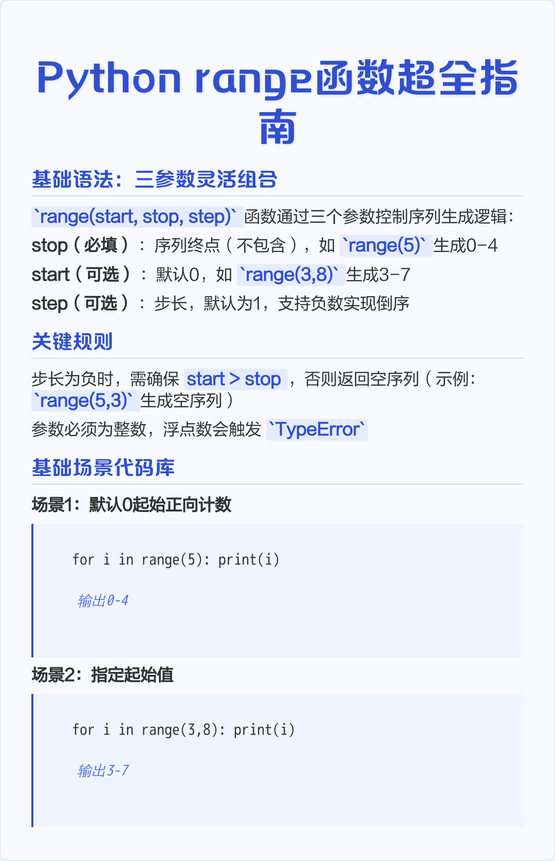 pythonformat函数（Python中format函数教程）