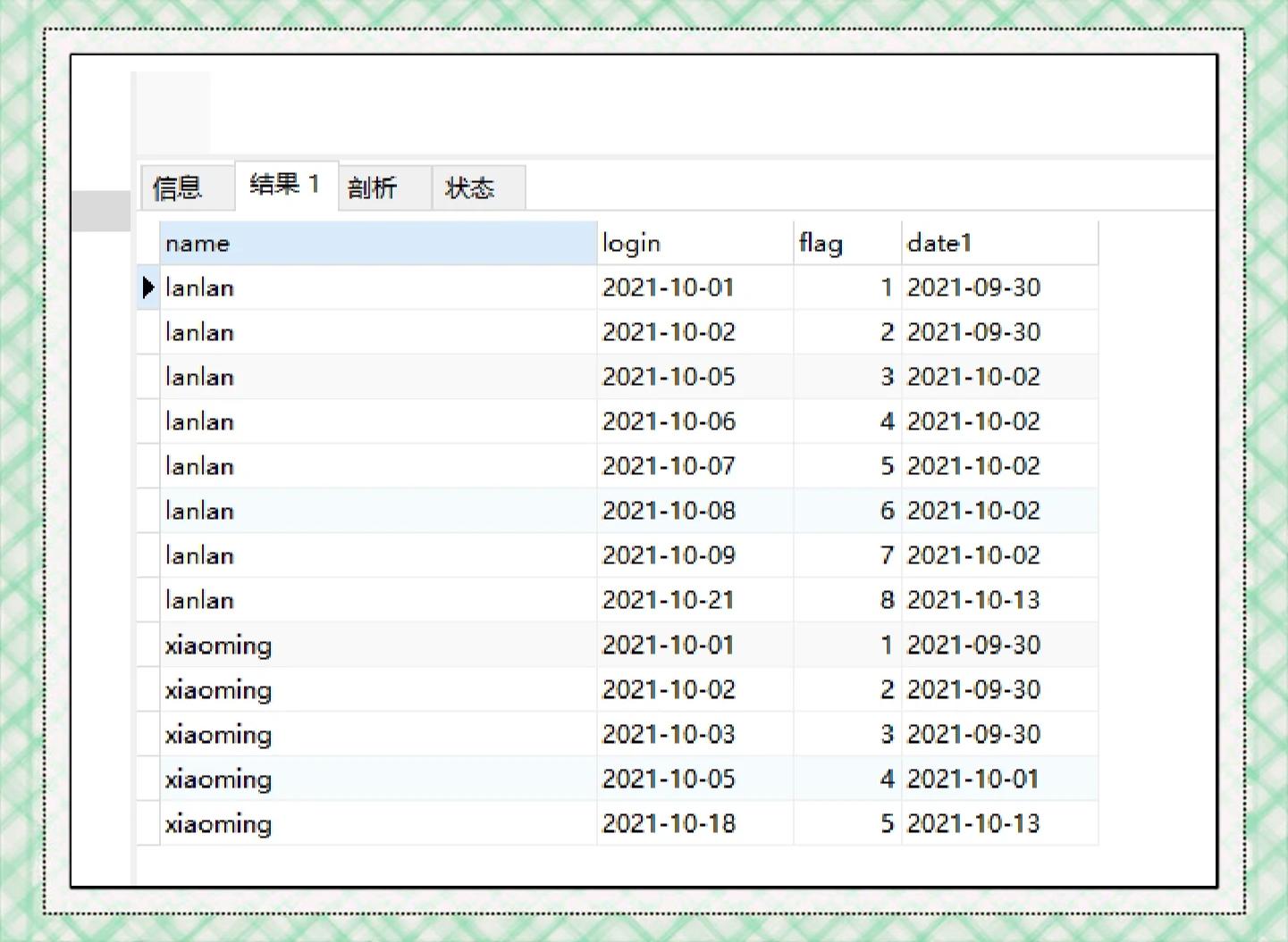 sql语句substr函数/substr在SQL里的用法例子