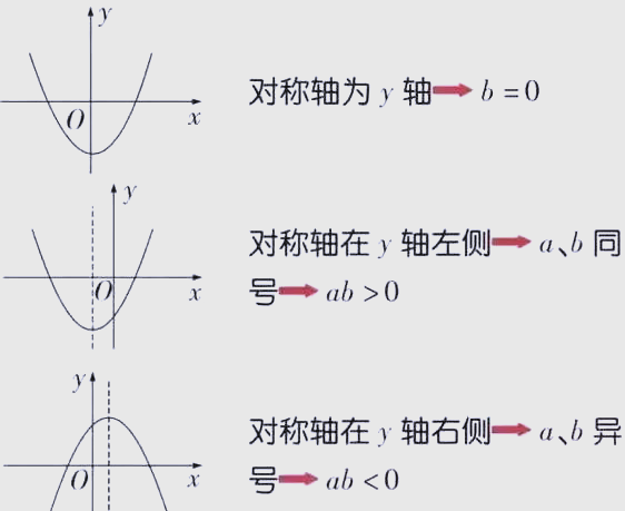 反三角函数图像(反三角函数图像及性质总结) 反三角函数图像(反三角函数图像及性质总结)