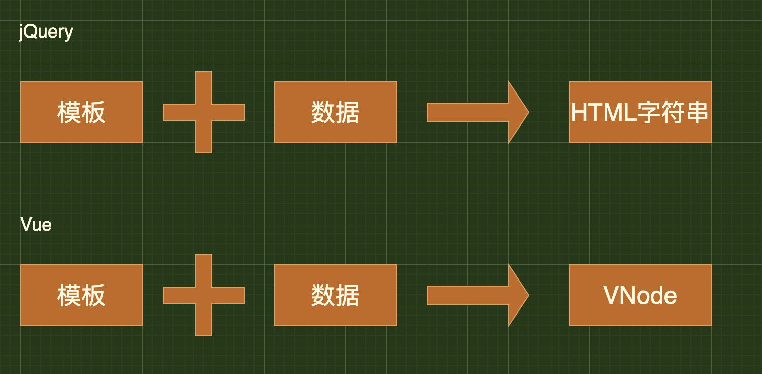 jquery留言板代码/jquery炫酷代码