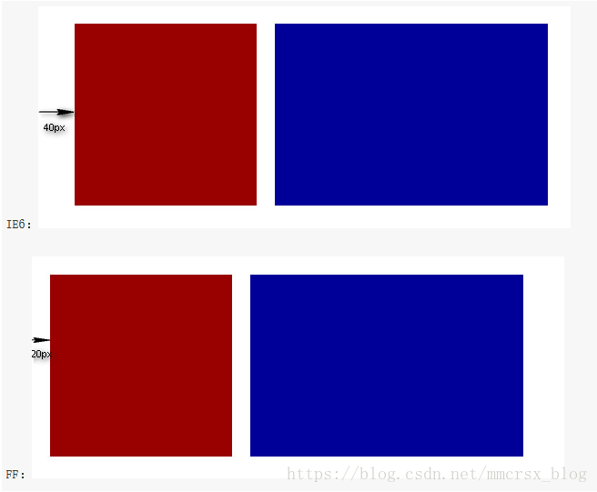 【marginleft往右移动,marginleft的值怎么改】 【marginleft往右移动,marginleft的值怎么改】