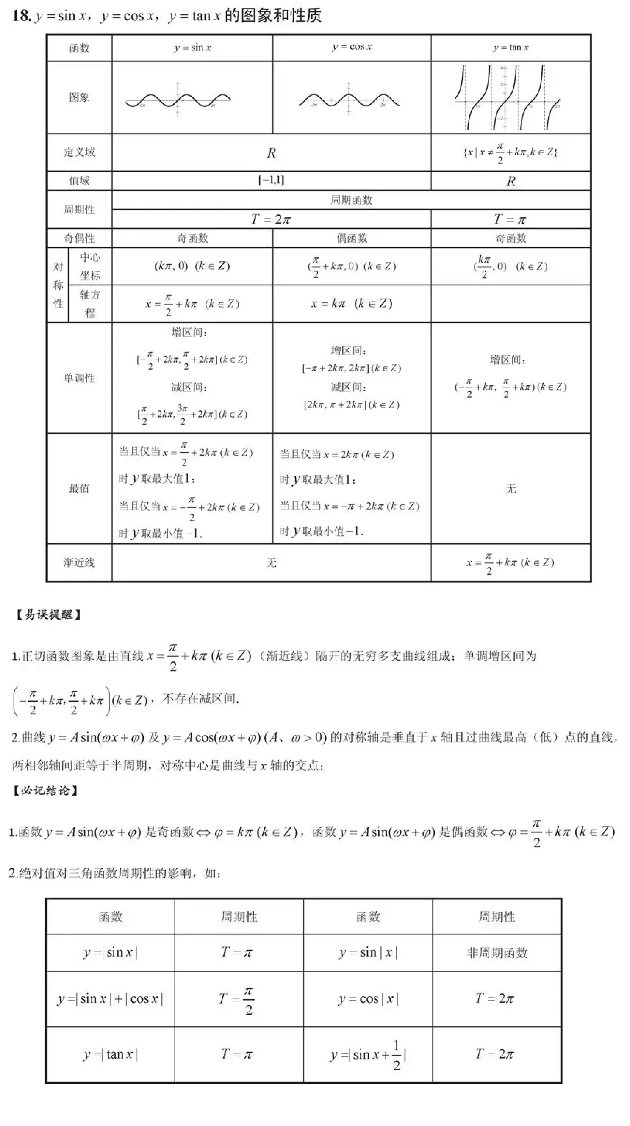 正弦余弦正切公式(正弦余弦正切公式推导过程) 正弦余弦正切公式(正弦余弦正切公式推导过程)