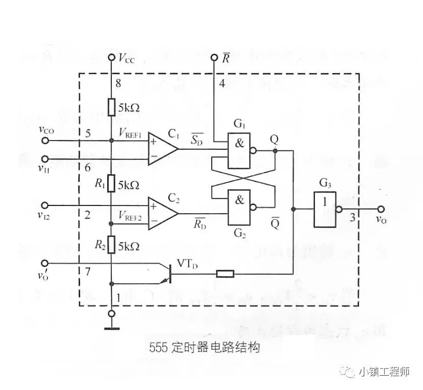 java定时器原理/java定时器原理是什么
