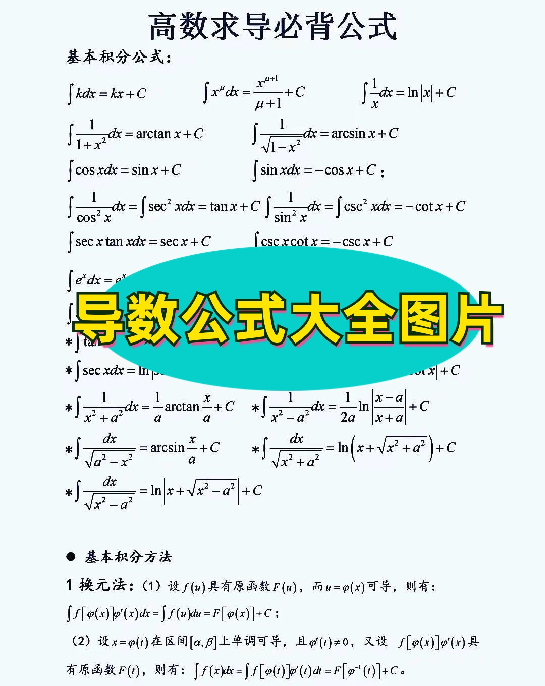 【求导公式运算法则,求导公式运算法则图片】 【求导公式运算法则,求导公式运算法则图片】