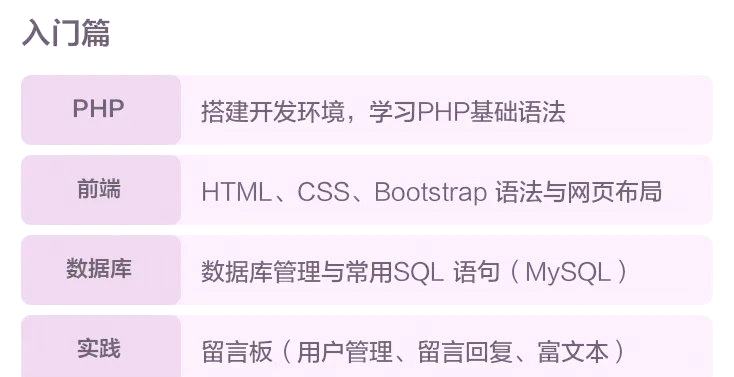 【学php网站,php网站连接】