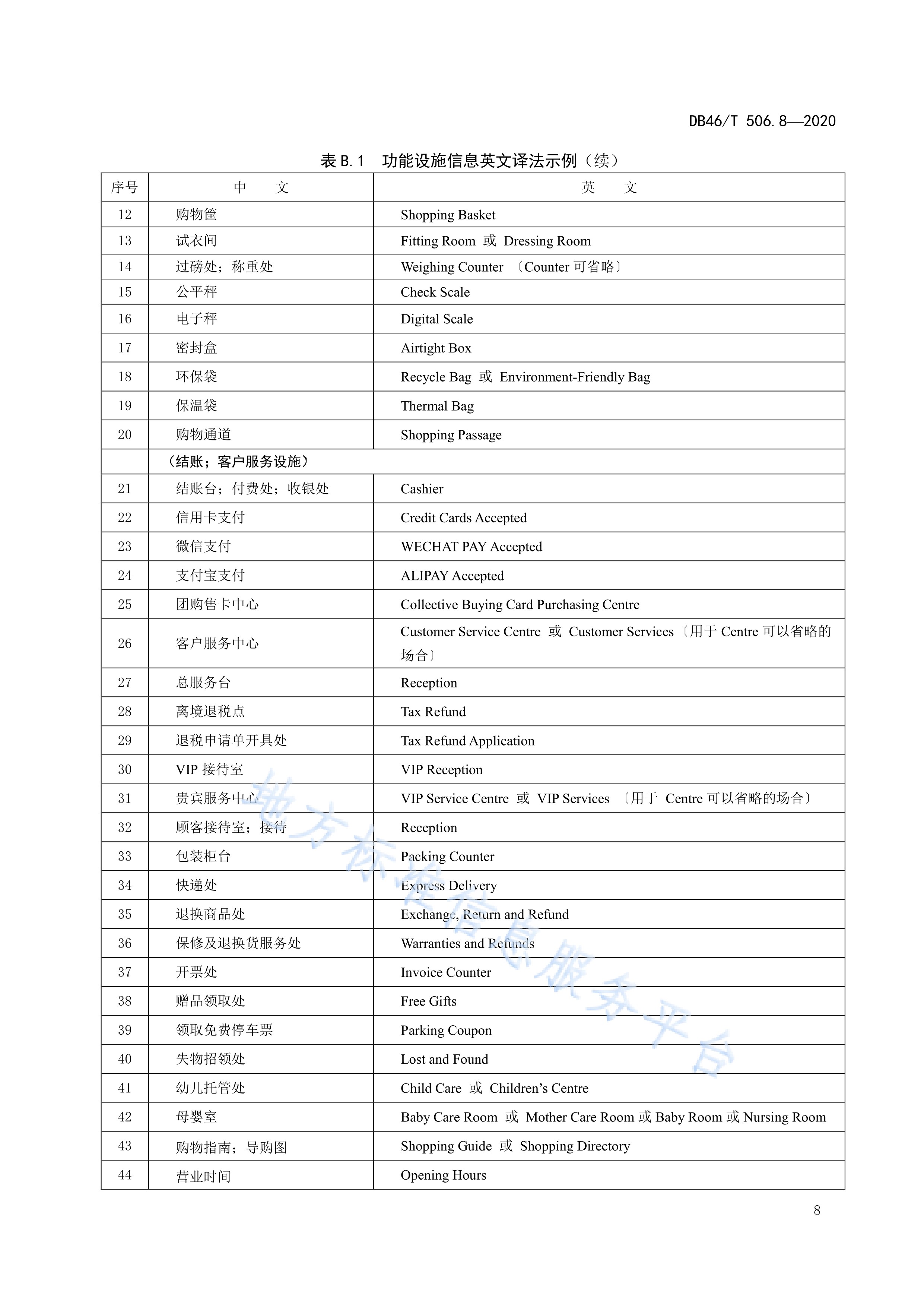 【table翻译成中文,underthetable翻译成中文】 【table翻译成中文,underthetable翻译成中文】