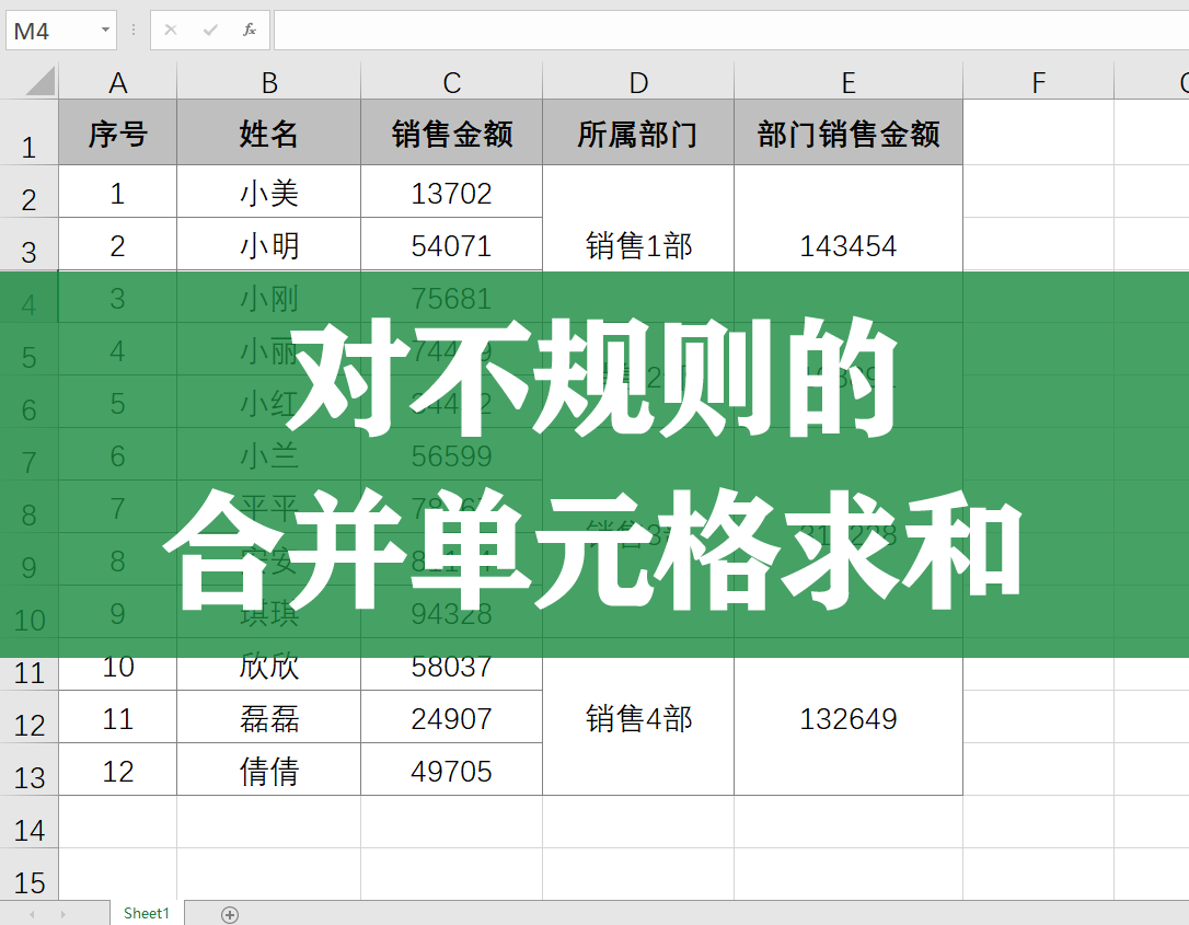 round求和函数怎么用(round函数怎么嵌套) round求和函数怎么用(round函数怎么嵌套)