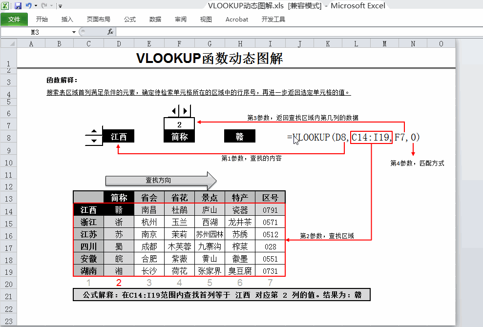 lookup函数公式(lookup函数的结果) lookup函数公式(lookup函数的结果)