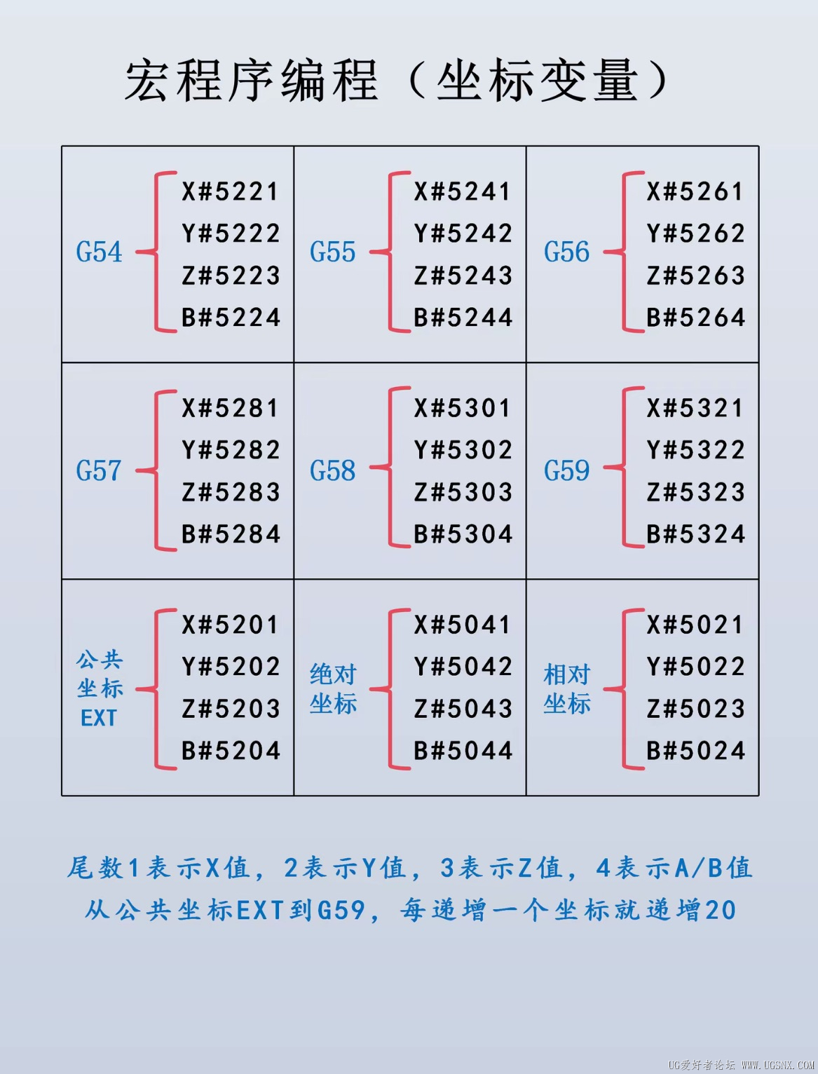 黑客编程必背50个代码(黑客编程必背50个代码图片) 黑客编程必背50个代码(黑客编程必背50个代码图片)