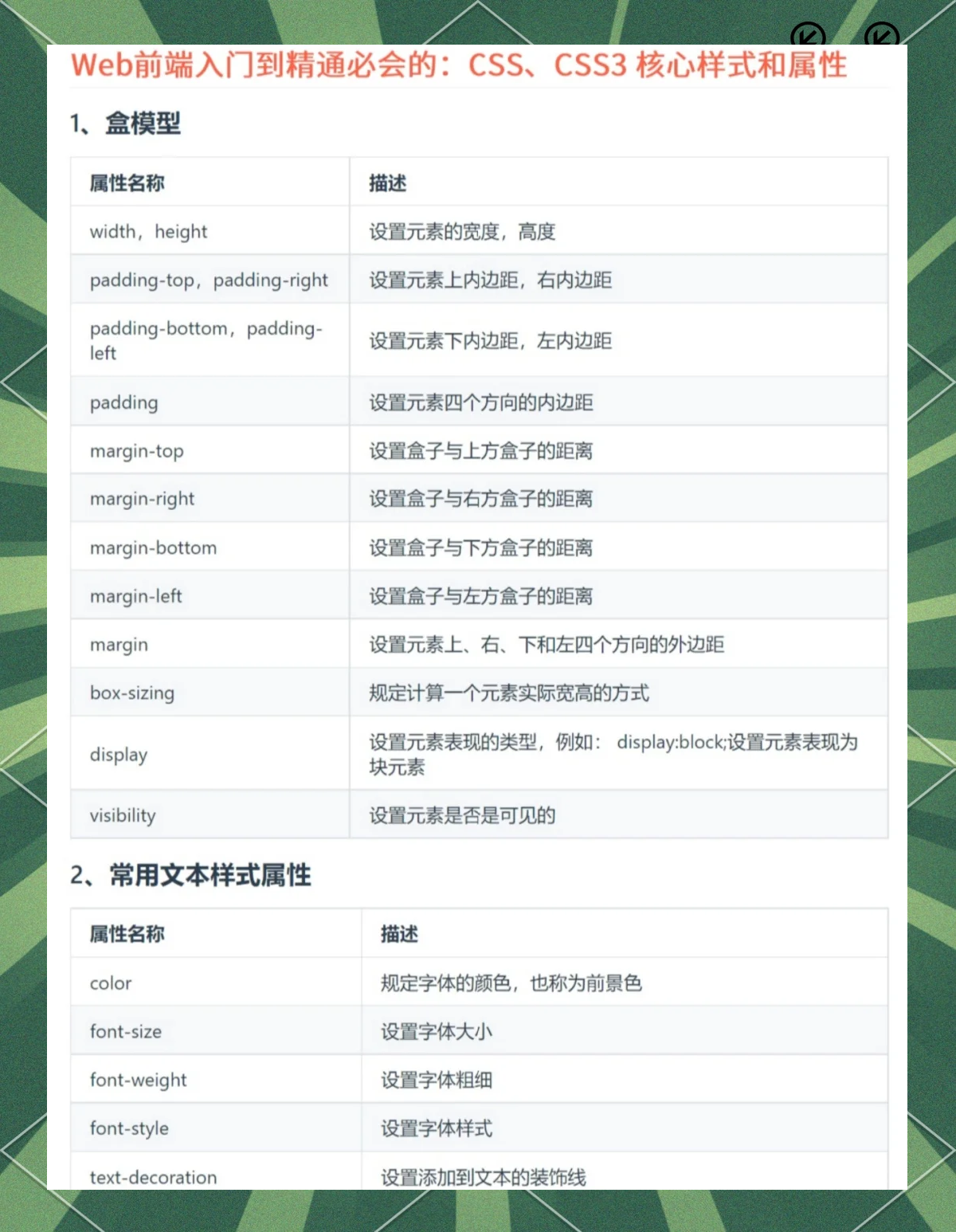 css绝对定位/css绝对定位和相对定位的区别