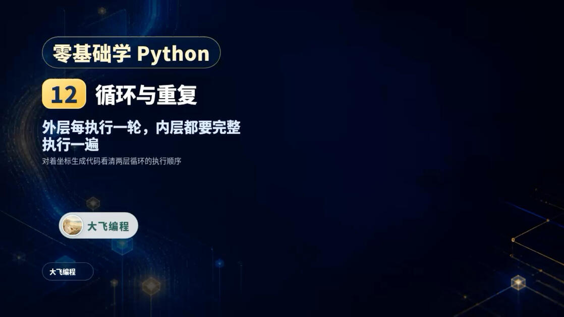0基础学python有多难/零基础学Python选哪家机构好