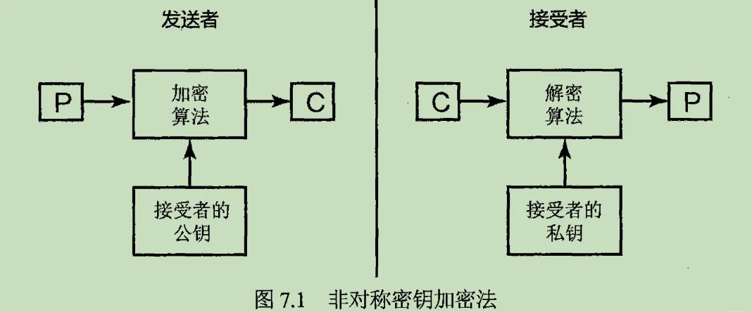 php字符串加密/php加密系统源码 php字符串加密/php加密系统源码