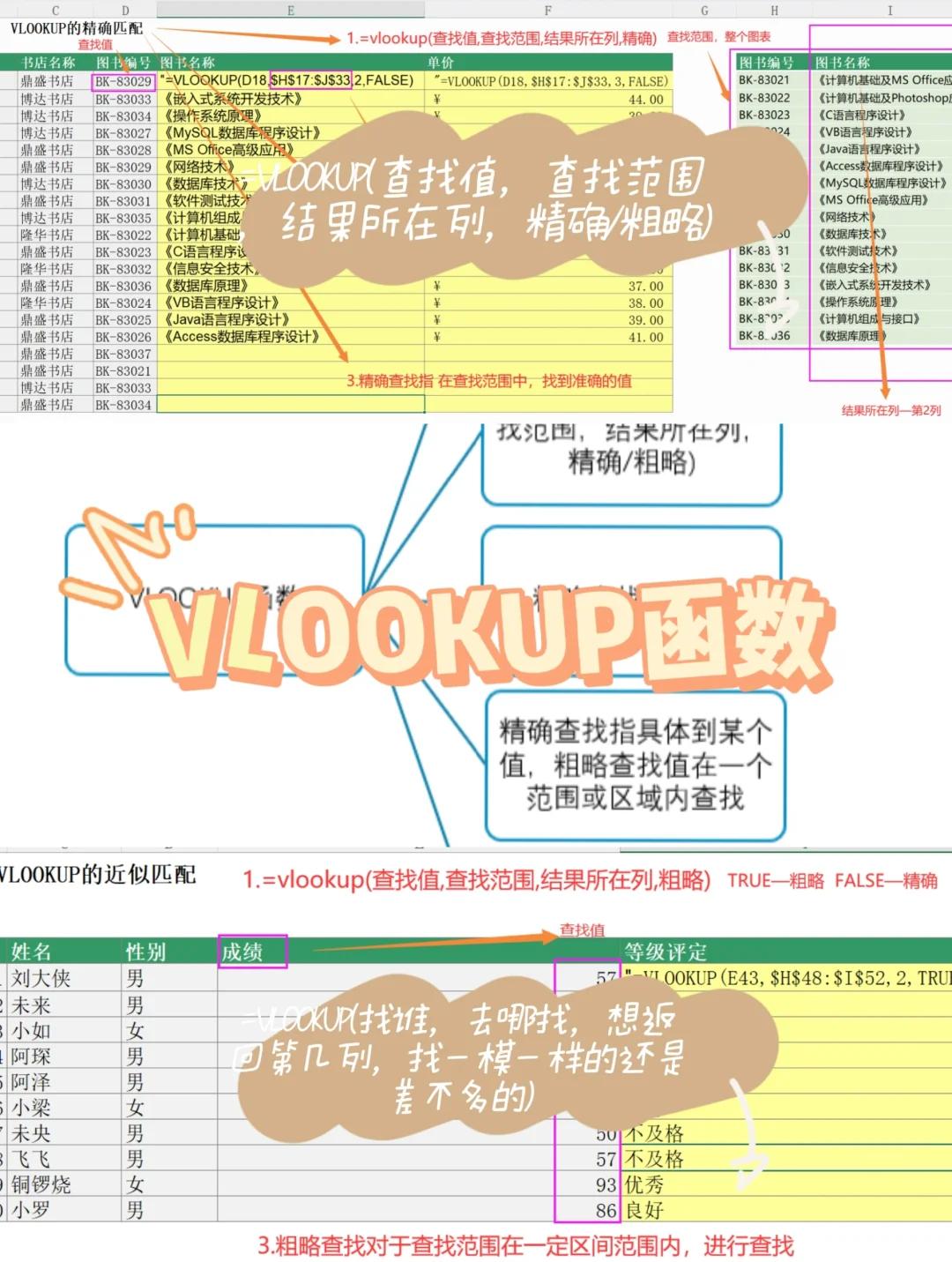 查找函数的使用方法及实例(查找函数filter的用法) 查找函数的使用方法及实例(查找函数filter的用法)