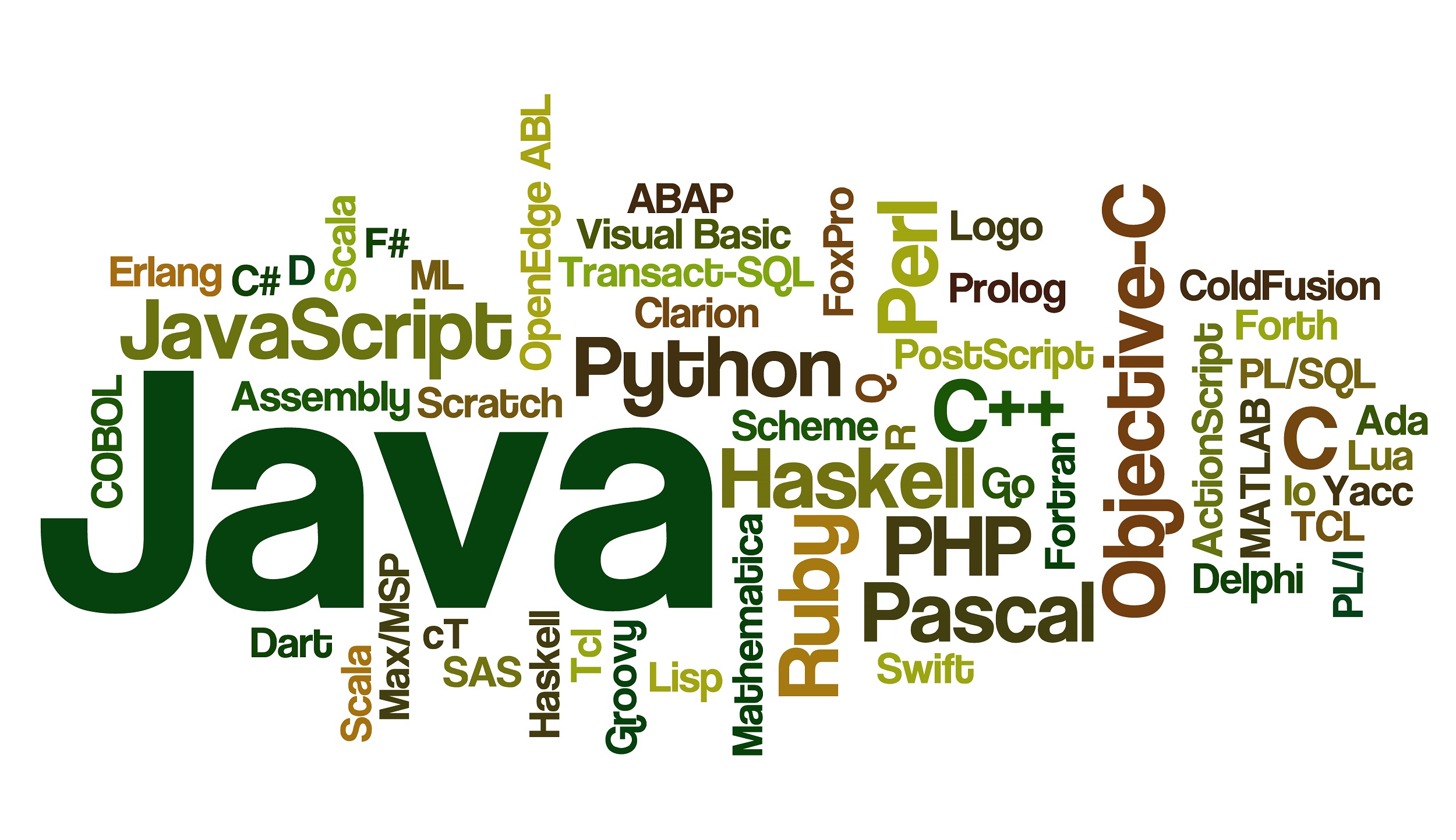 【先学java还是c语言,java和c语言哪个难度大】