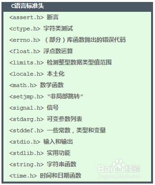 c语言程序设计教程答案(c语言程序设计第五版电子版清华大学) c语言程序设计教程答案(c语言程序设计第五版电子版清华大学)