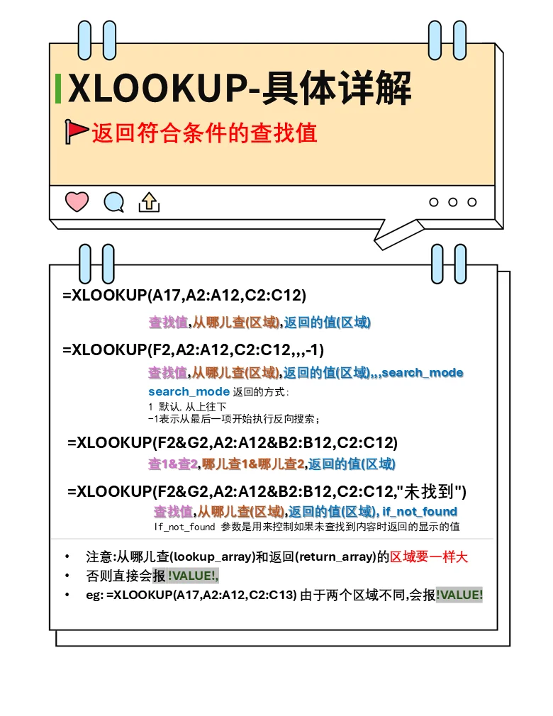 【excel函数vlookup用法,excel函数vlookup用法 多条件】
