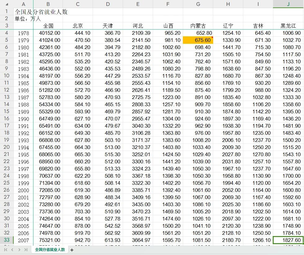 【excel成绩7080之间的人数,excel统计成绩大于80且小于90的人数】 【excel成绩7080之间的人数,excel统计成绩大于80且小于90的人数】