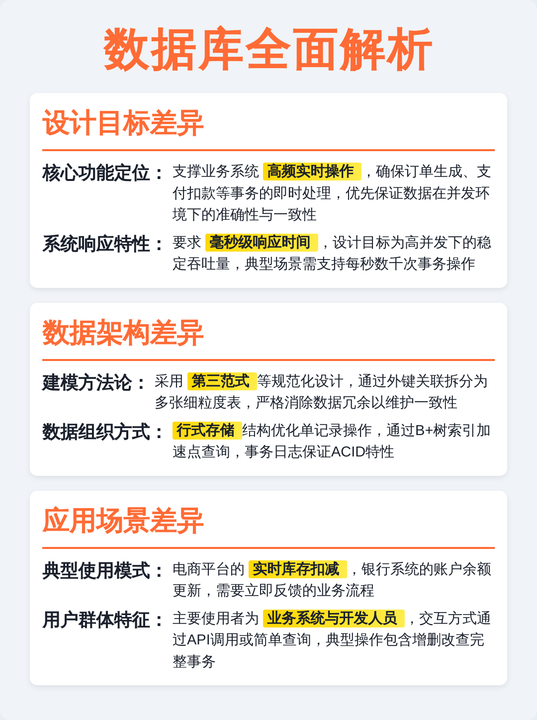 数据库分析与设计/数据库分析与设计实验报告