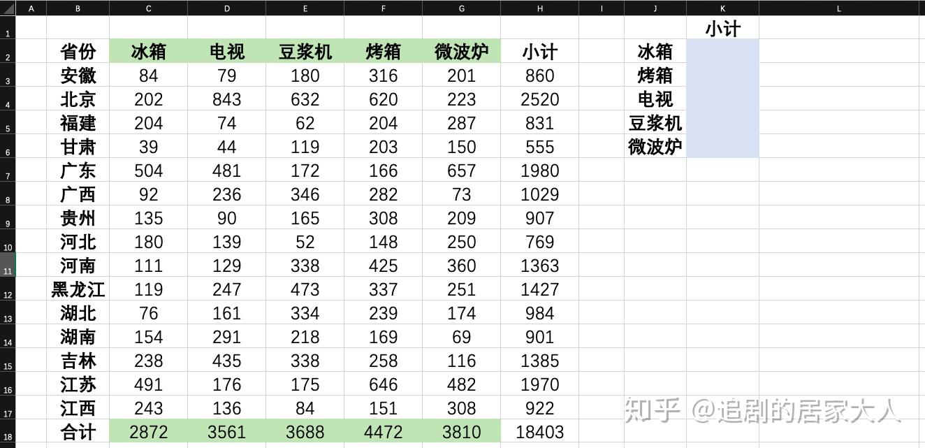 vlookup公式使用方法/vlookup公式视频教程 vlookup公式使用方法/vlookup公式视频教程
