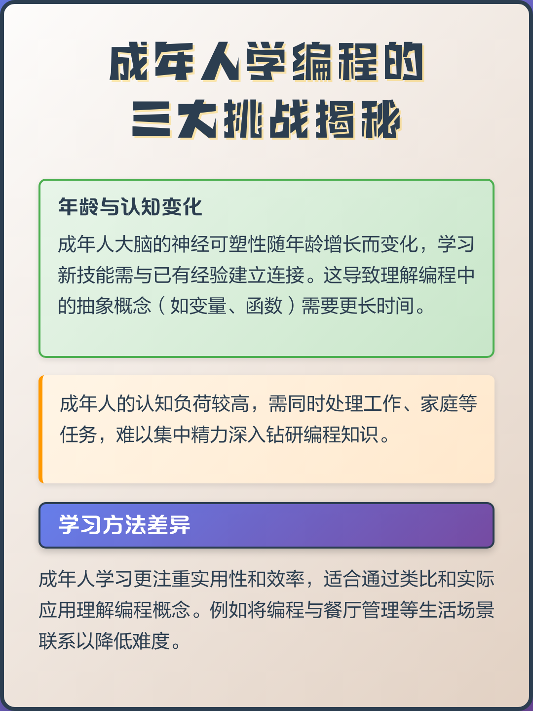 【成人学编程有用吗,成人学编程需要多长时间】 【成人学编程有用吗,成人学编程需要多长时间】