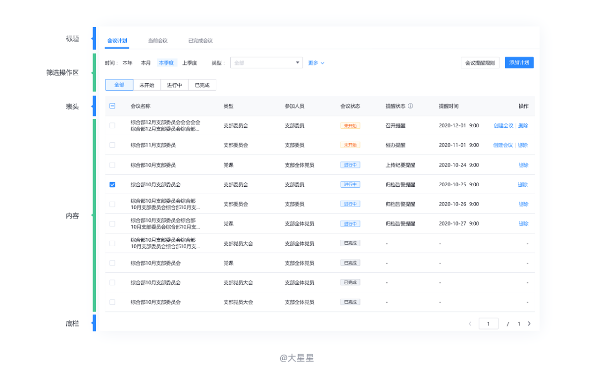 【jquery选择器多个条件,jQuery使用CSS选择器选中网页元素】