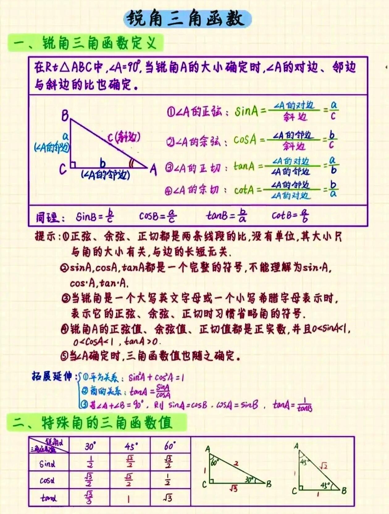初中数学三角函数公式(初中数学三角函数公式总结) 初中数学三角函数公式(初中数学三角函数公式总结)