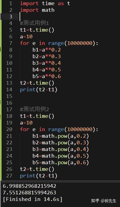 python2次方怎么打出来/python2编辑器 python2次方怎么打出来/python2编辑器