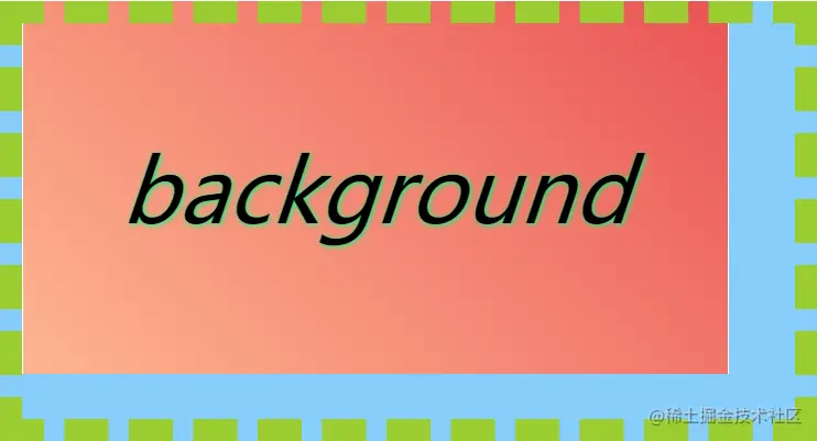 background属性用来设置(background容易用错的情况) background属性用来设置(background容易用错的情况)