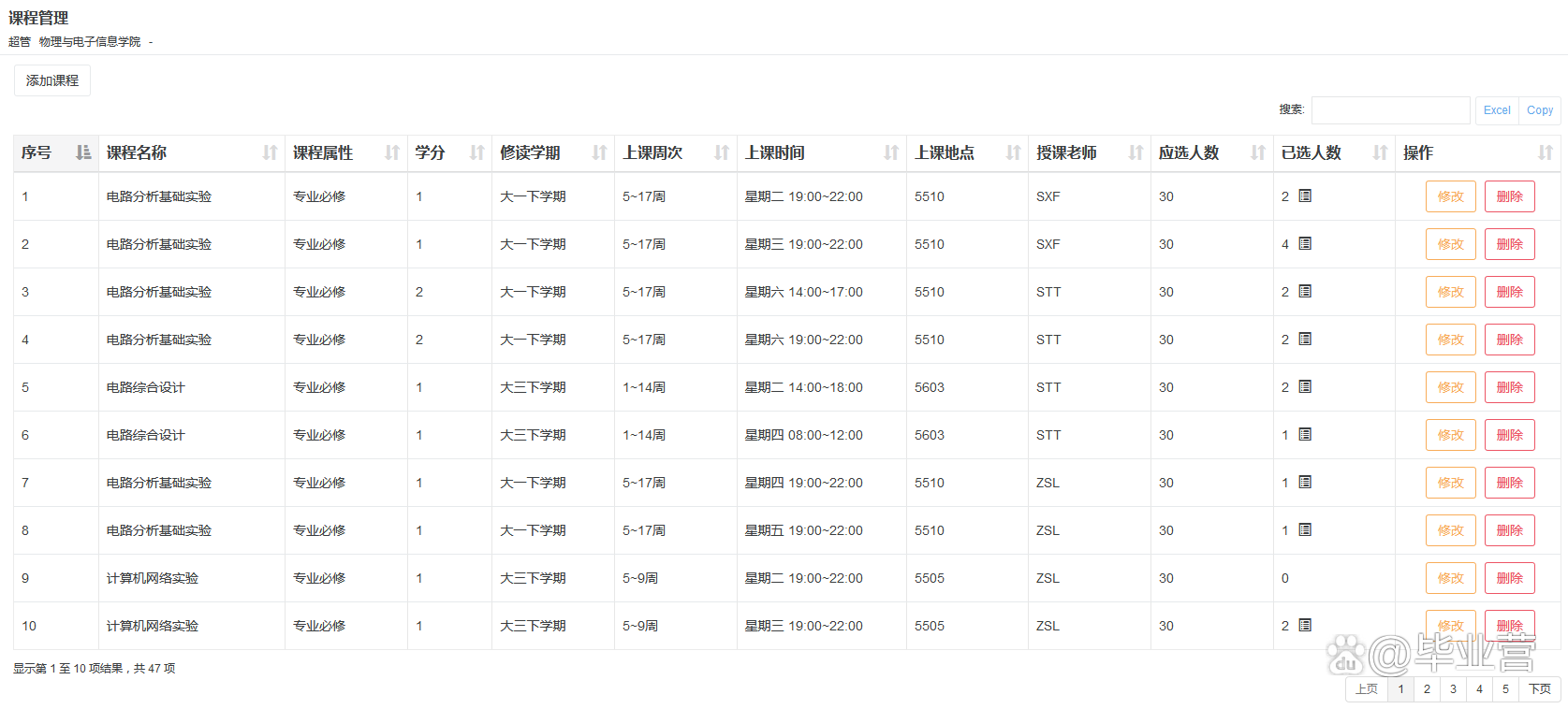 mysql数据库实训项目答案（mysql形测答案）