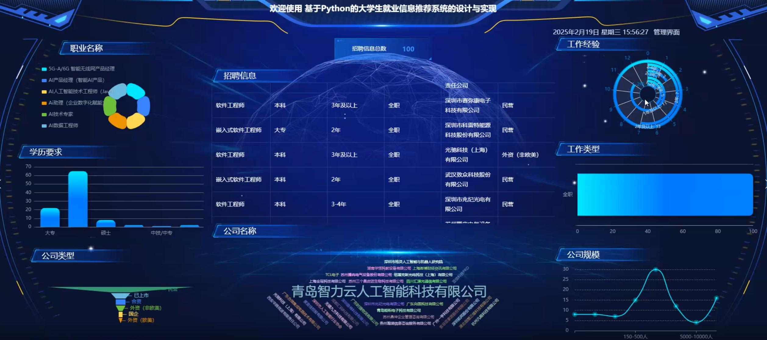 python开发岗一般做什么（python后端开发找工作难吗）