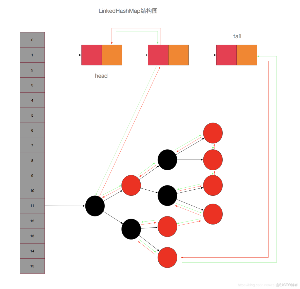 json数组添加对象(js json对象转换成数组) json数组添加对象(js json对象转换成数组)