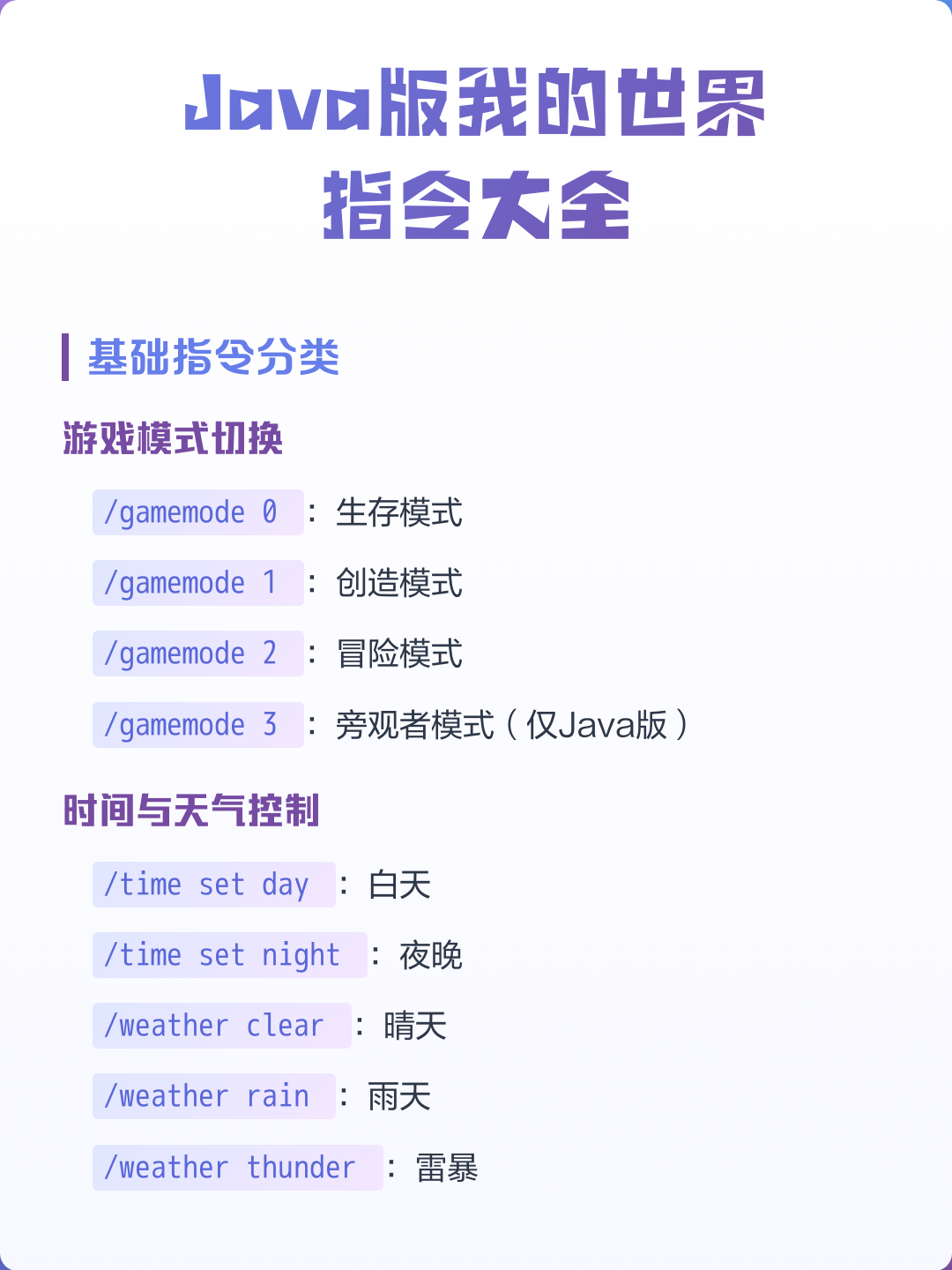 java必须掌握的知识点(java必须掌握的知识点总结) java必须掌握的知识点(java必须掌握的知识点总结)