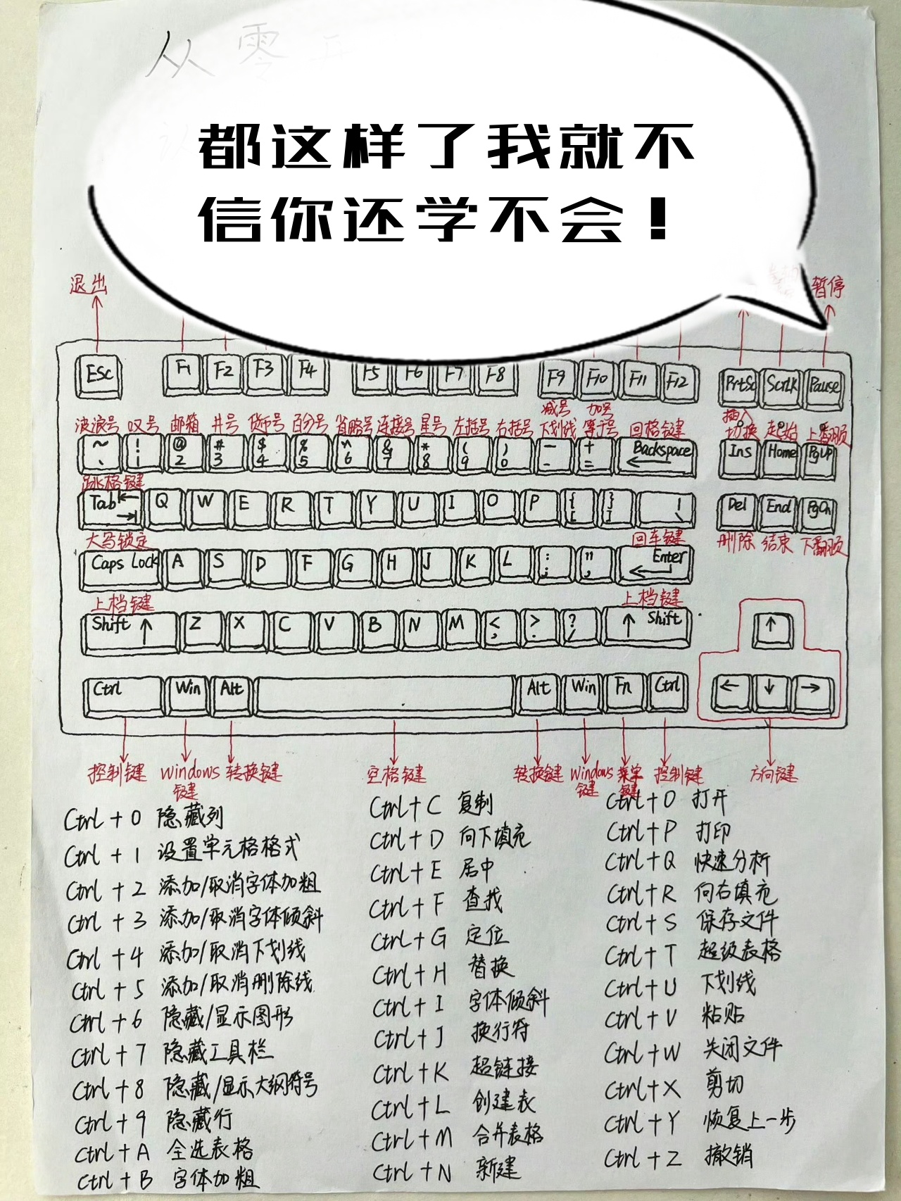 excel技巧大全/excel技巧大全100例 excel技巧大全/excel技巧大全100例