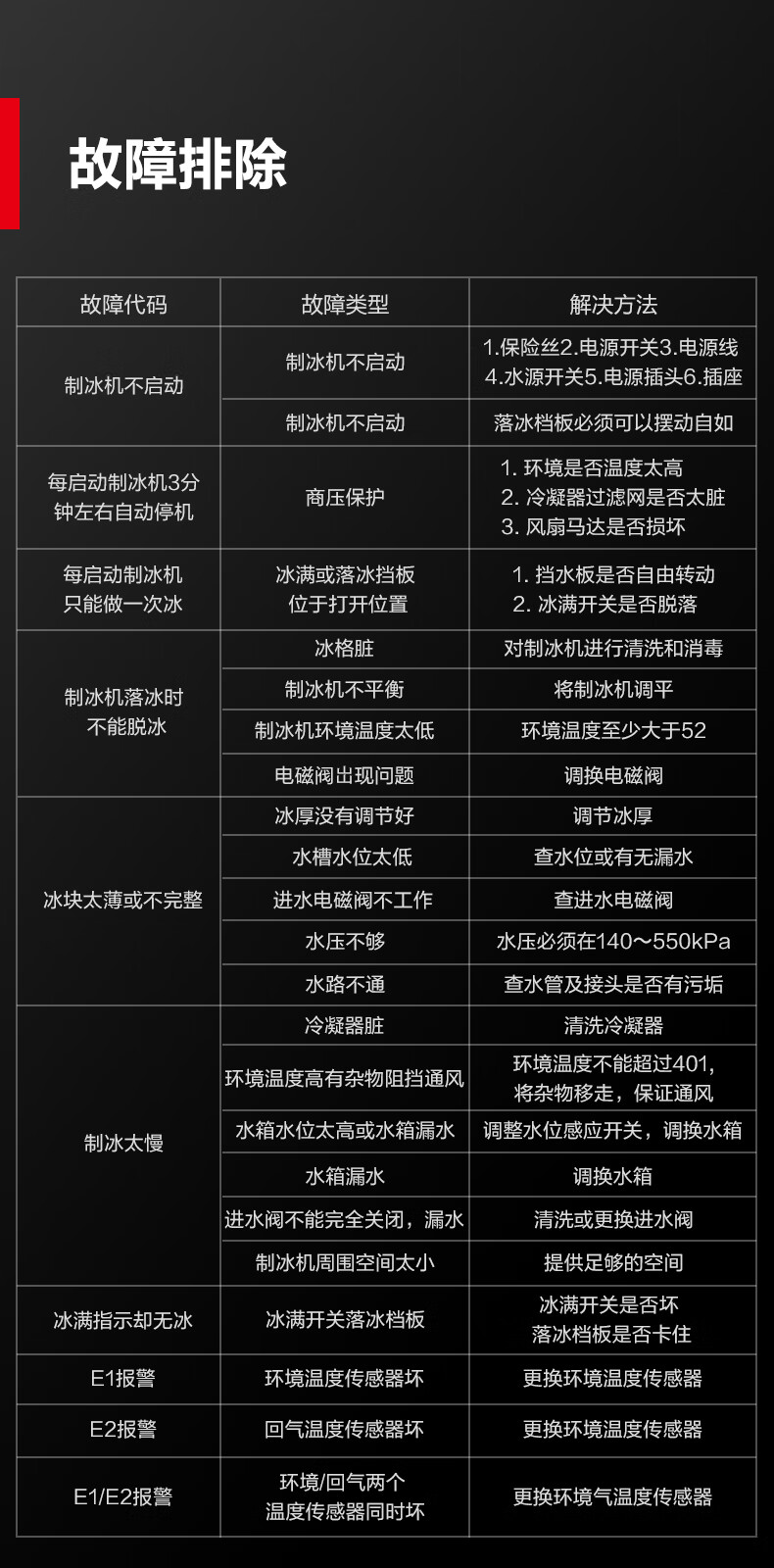 购物车代码js/购物车结算页面代码
